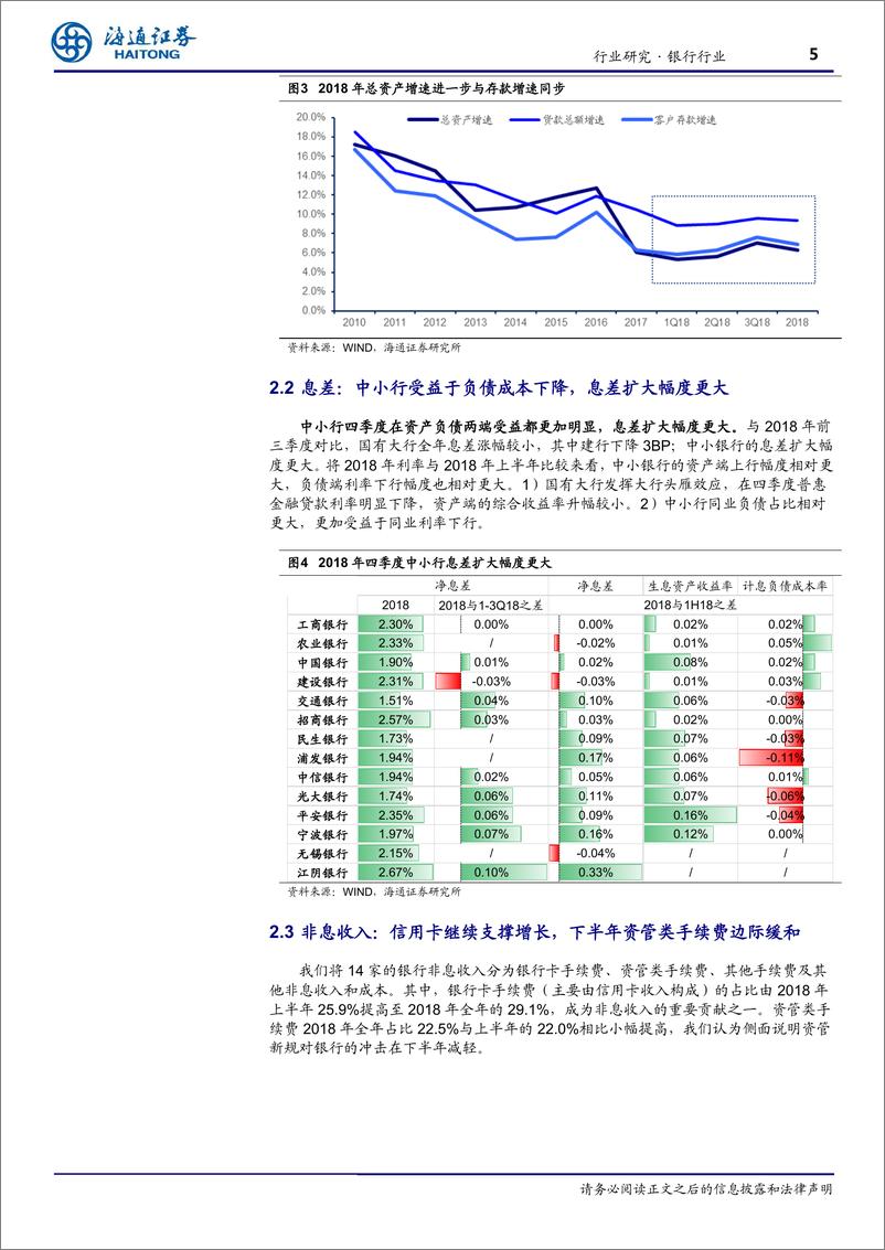 《银行业：上市银行2018年年报综述，业绩稳健，审慎拨备-20190409-海通证券-14页》 - 第6页预览图