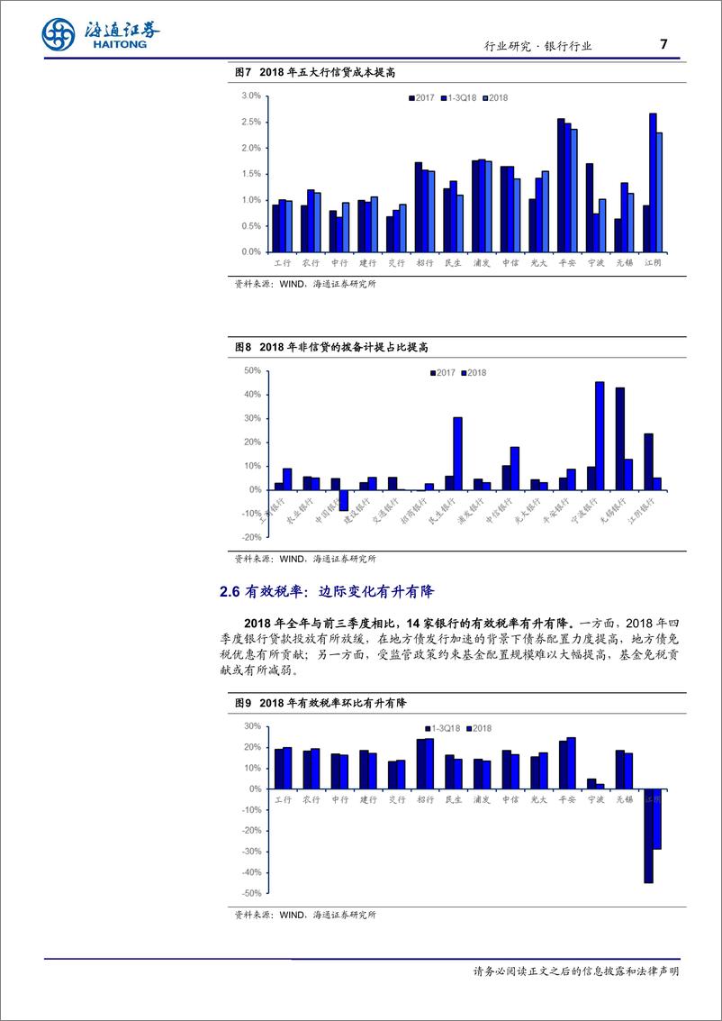 《银行业：上市银行2018年年报综述，业绩稳健，审慎拨备-20190409-海通证券-14页》 - 第8页预览图