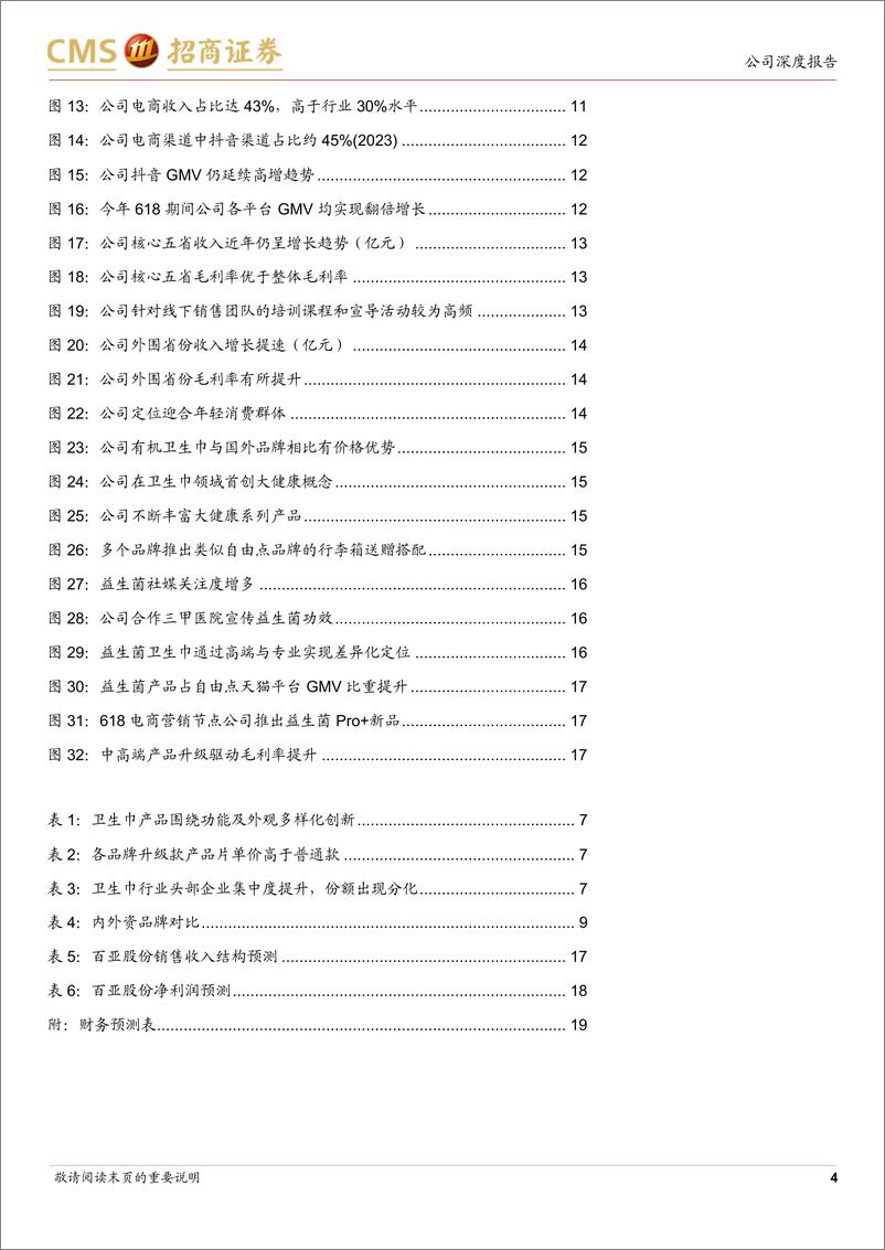 《百亚股份(003006)渠道拓展、产品升级，个护龙头突围全国动能充沛-240825-招商证券-20页》 - 第4页预览图