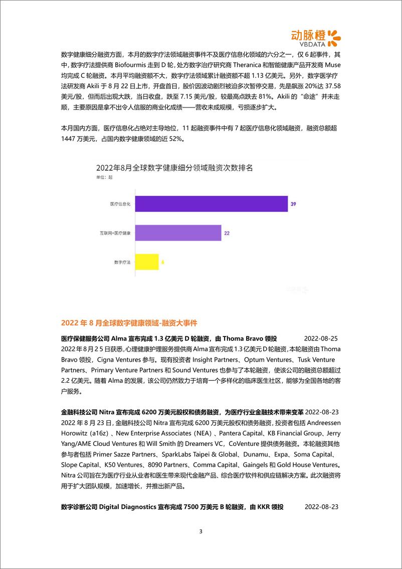 《8月全球数字健康投融资-动脉橙-6页》 - 第4页预览图