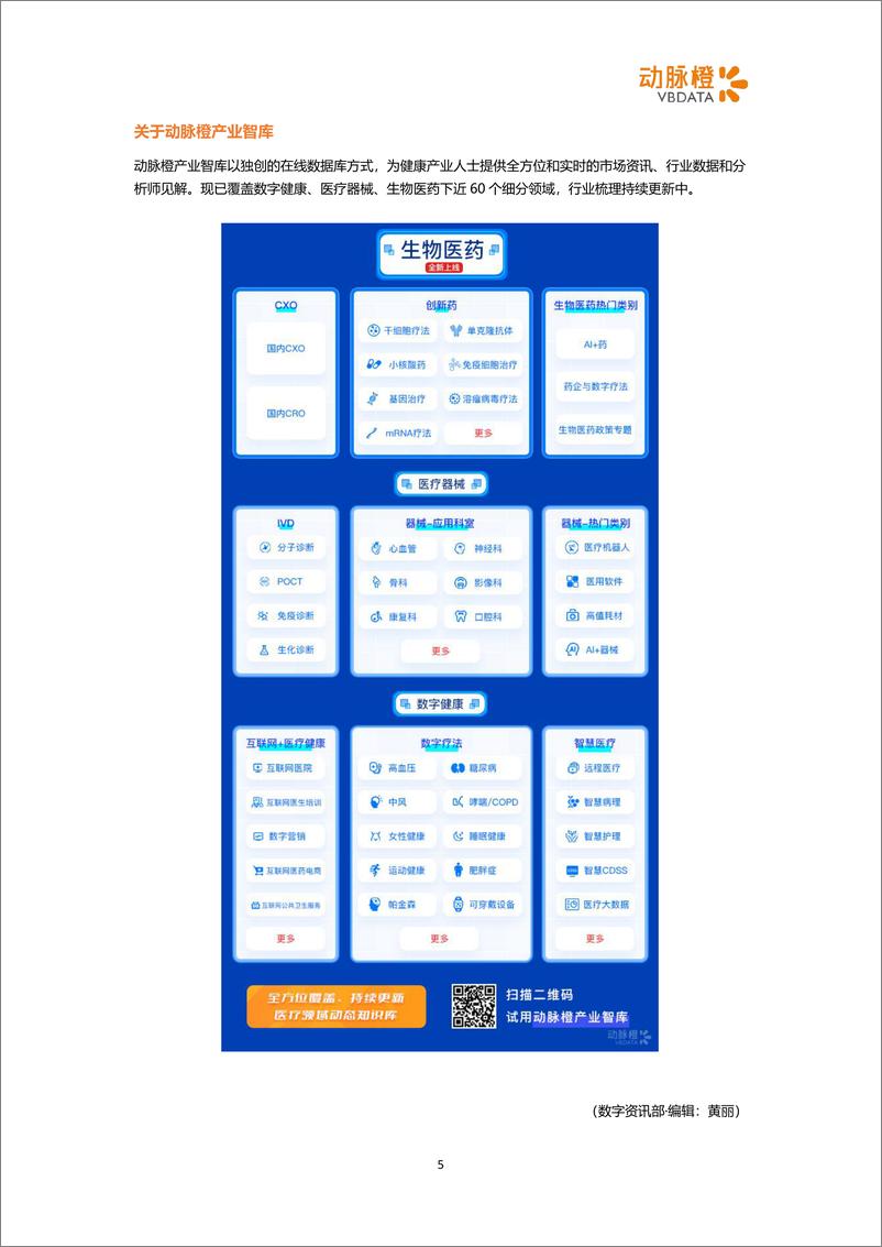 《8月全球数字健康投融资-动脉橙-6页》 - 第6页预览图