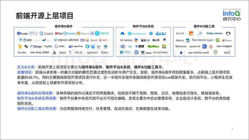 《2023-中国开源生态系列图谱——前端领域》 - 第7页预览图