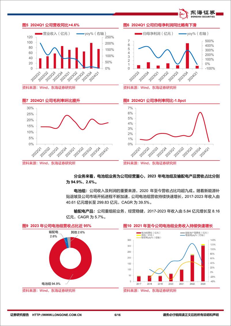 《国轩高科(002074)公司简评报告：大众入局赋能公司转型，积极出海拥抱全球电动化浪潮-240513-东海证券-16页》 - 第6页预览图