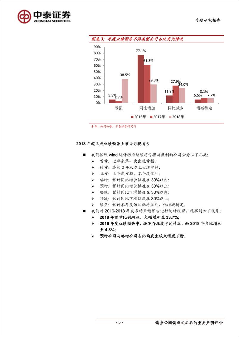 《传媒行业：商誉减值高发，超三成业绩预告现首亏-20190211-中泰证券-18页》 - 第6页预览图