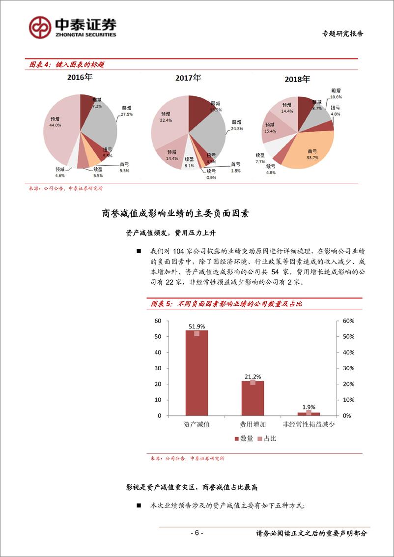 《传媒行业：商誉减值高发，超三成业绩预告现首亏-20190211-中泰证券-18页》 - 第7页预览图