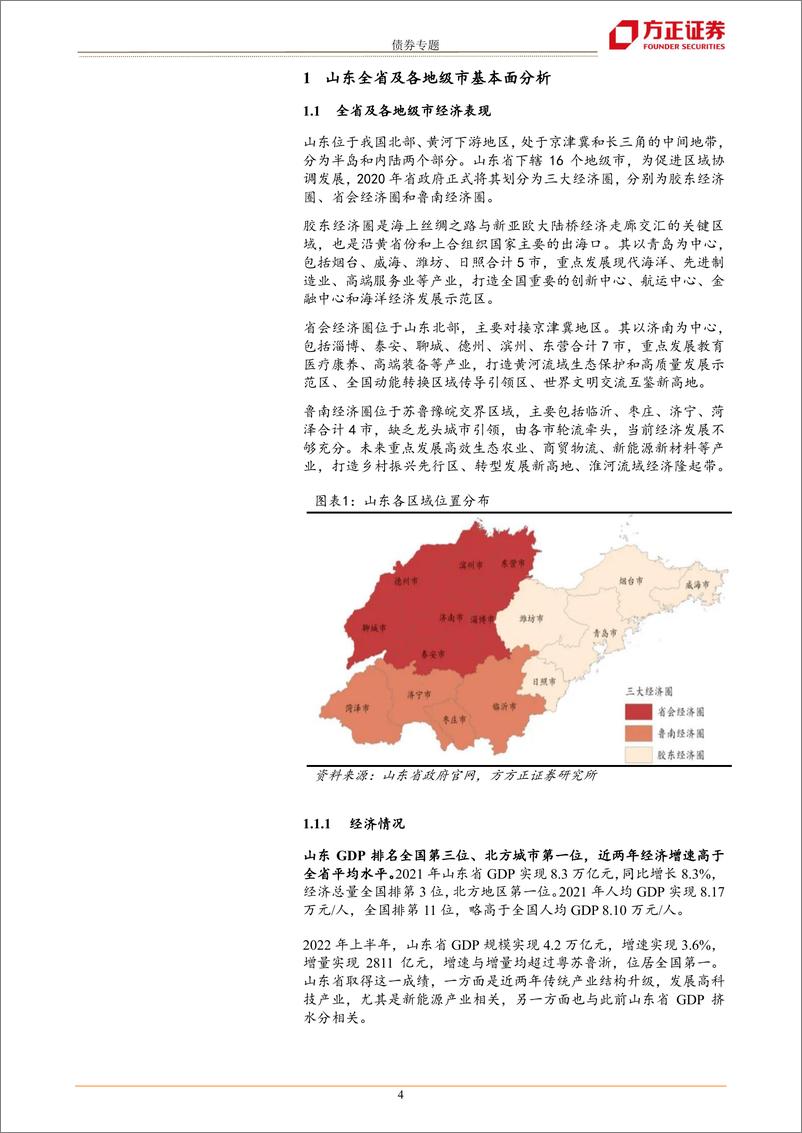 《城投区域分析手册之山东篇：山东城投需乐观些么-20220726-方正证券-33页》 - 第5页预览图