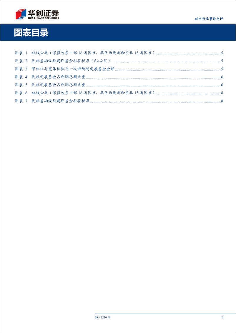 《航空行业事件点评：聚焦两会后，民航业减税降费进行时-20190320-华创证券-12页》 - 第4页预览图