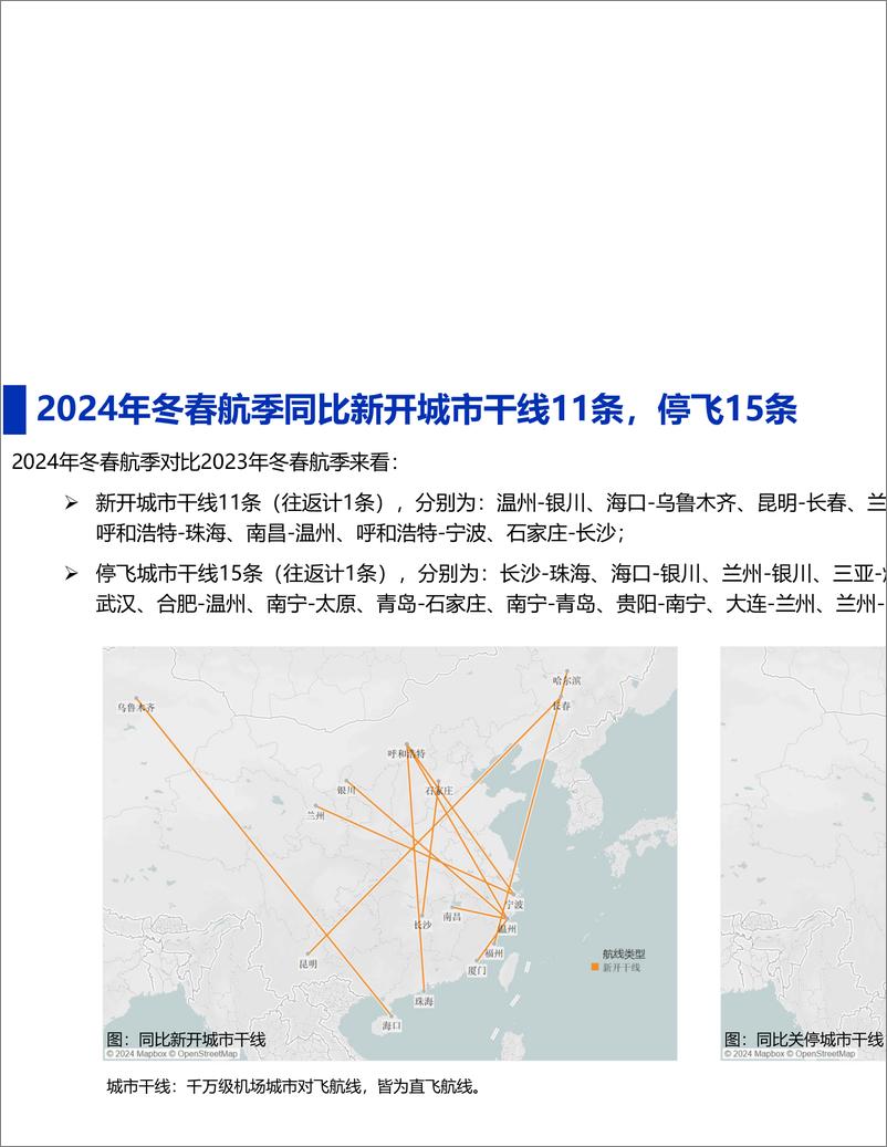 《2024年冬春航季民航客运航班数据解读-12页》 - 第6页预览图