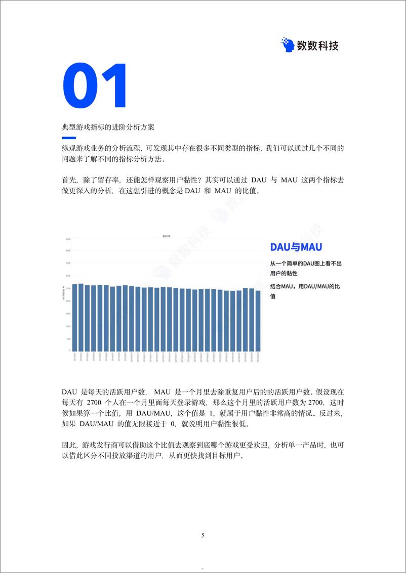 《2024游戏数据爆款案例手册-210页》 - 第5页预览图