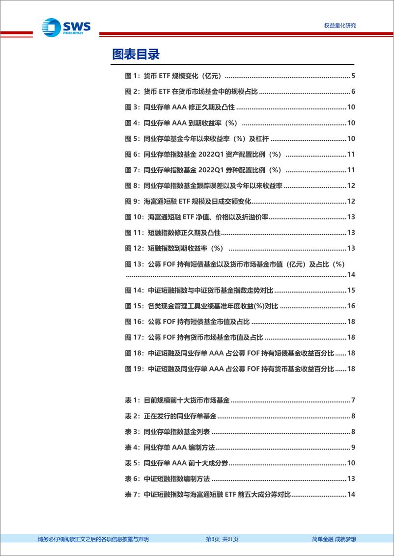 《现金管理基金：创新产品迭出，特点各有千秋-20220530-申万宏源-21页》 - 第4页预览图