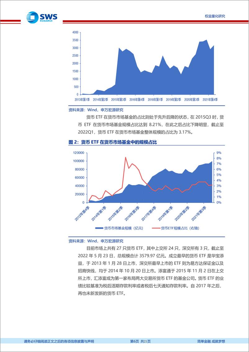 《现金管理基金：创新产品迭出，特点各有千秋-20220530-申万宏源-21页》 - 第7页预览图