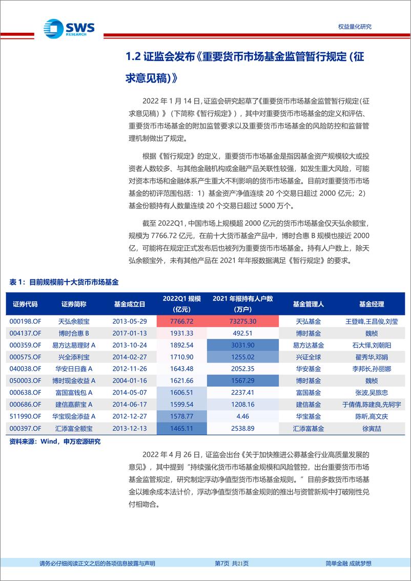 《现金管理基金：创新产品迭出，特点各有千秋-20220530-申万宏源-21页》 - 第8页预览图