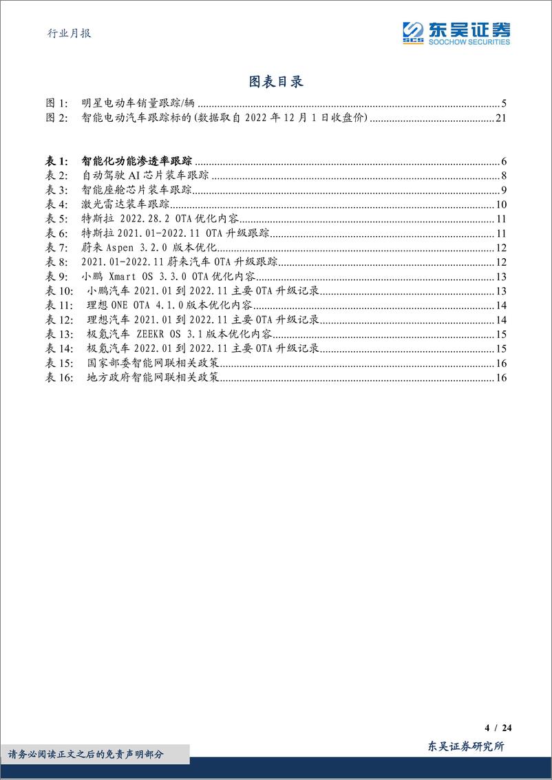 《汽车行业月报：新技术加速上车，看好自主崛起-20221203-东吴证券-24页》 - 第5页预览图