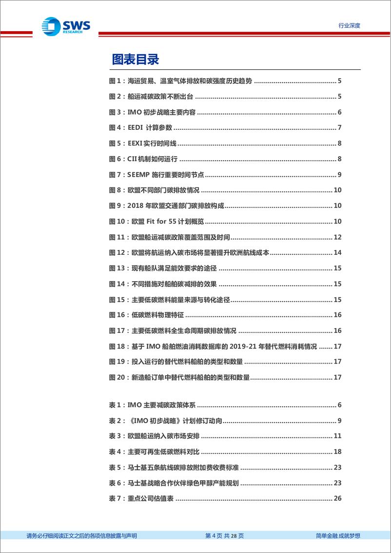 《环保行业碳中和政策系列报告五：船运减碳政策频发，生柴等低碳燃料发展有望加速-20230317-申万宏源-28页》 - 第5页预览图