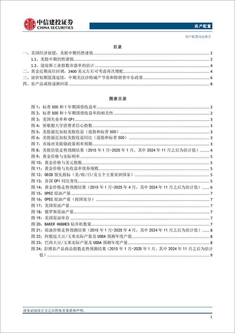 《资产配置11月报·战术篇：国际金价仍在短期偏高位置-241127-中信建投-12页》 - 第2页预览图