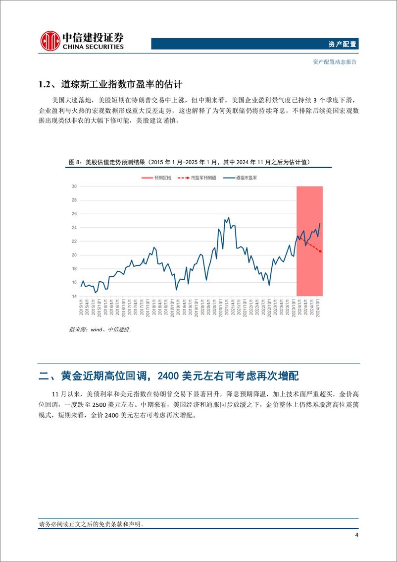 《资产配置11月报·战术篇：国际金价仍在短期偏高位置-241127-中信建投-12页》 - 第5页预览图