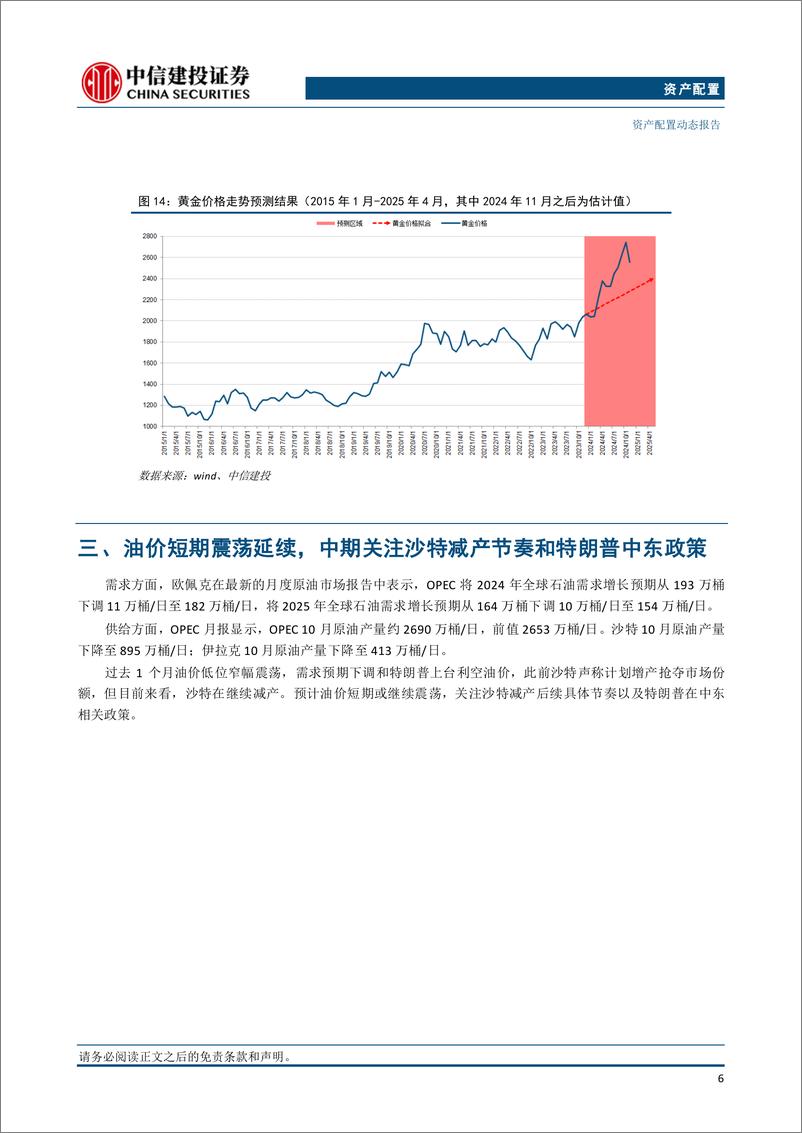 《资产配置11月报·战术篇：国际金价仍在短期偏高位置-241127-中信建投-12页》 - 第7页预览图