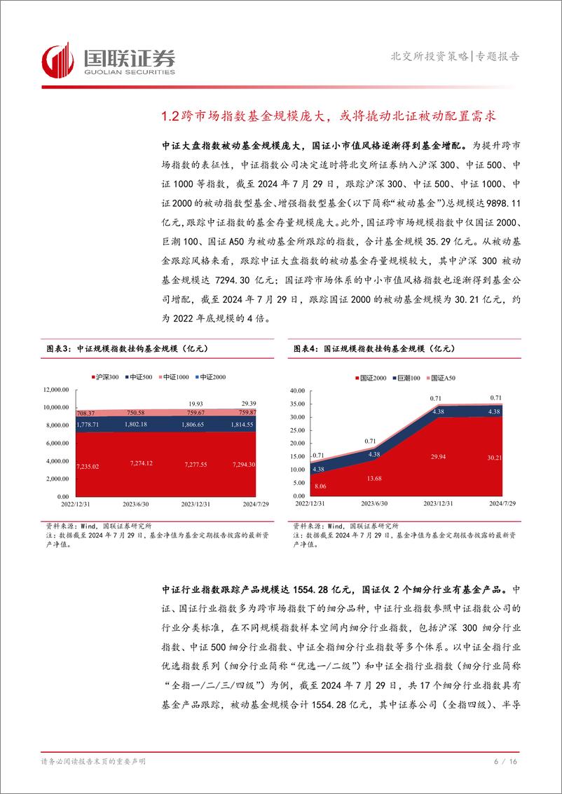 《专题报告：北交所跨市场指数基金被动配置分析-240807-国联证券-17页》 - 第7页预览图