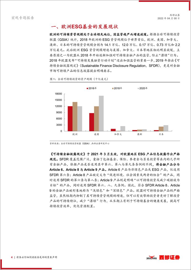 《宏观专题报告：海外ESG基金投资案例之欧洲篇-20220408-西部证券-16页》 - 第5页预览图