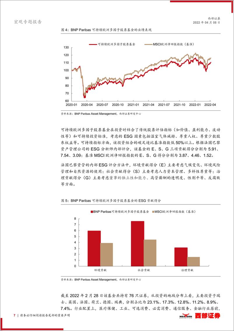 《宏观专题报告：海外ESG基金投资案例之欧洲篇-20220408-西部证券-16页》 - 第8页预览图