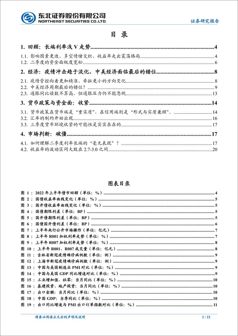 《固收2022年债券市场半年度展望：步入“疫后“-20220630-东北证券-22页》 - 第3页预览图