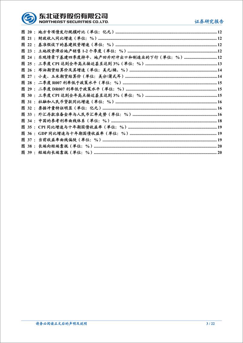 《固收2022年债券市场半年度展望：步入“疫后“-20220630-东北证券-22页》 - 第4页预览图