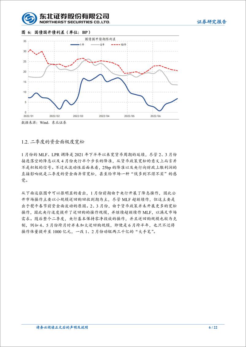 《固收2022年债券市场半年度展望：步入“疫后“-20220630-东北证券-22页》 - 第7页预览图