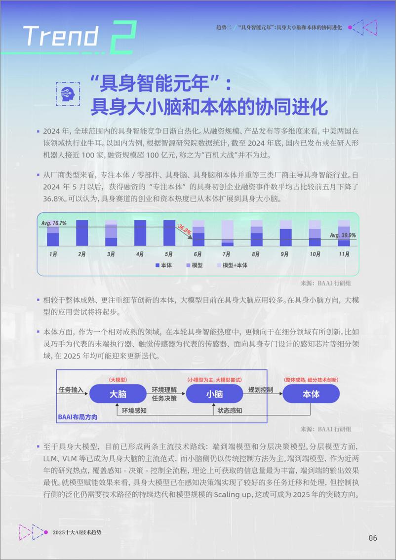 《2025十大AI技术趋势-智源研究院-2024-25页》 - 第6页预览图