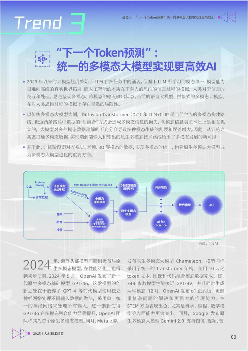 《2025十大AI技术趋势-智源研究院-2024-25页》 - 第8页预览图