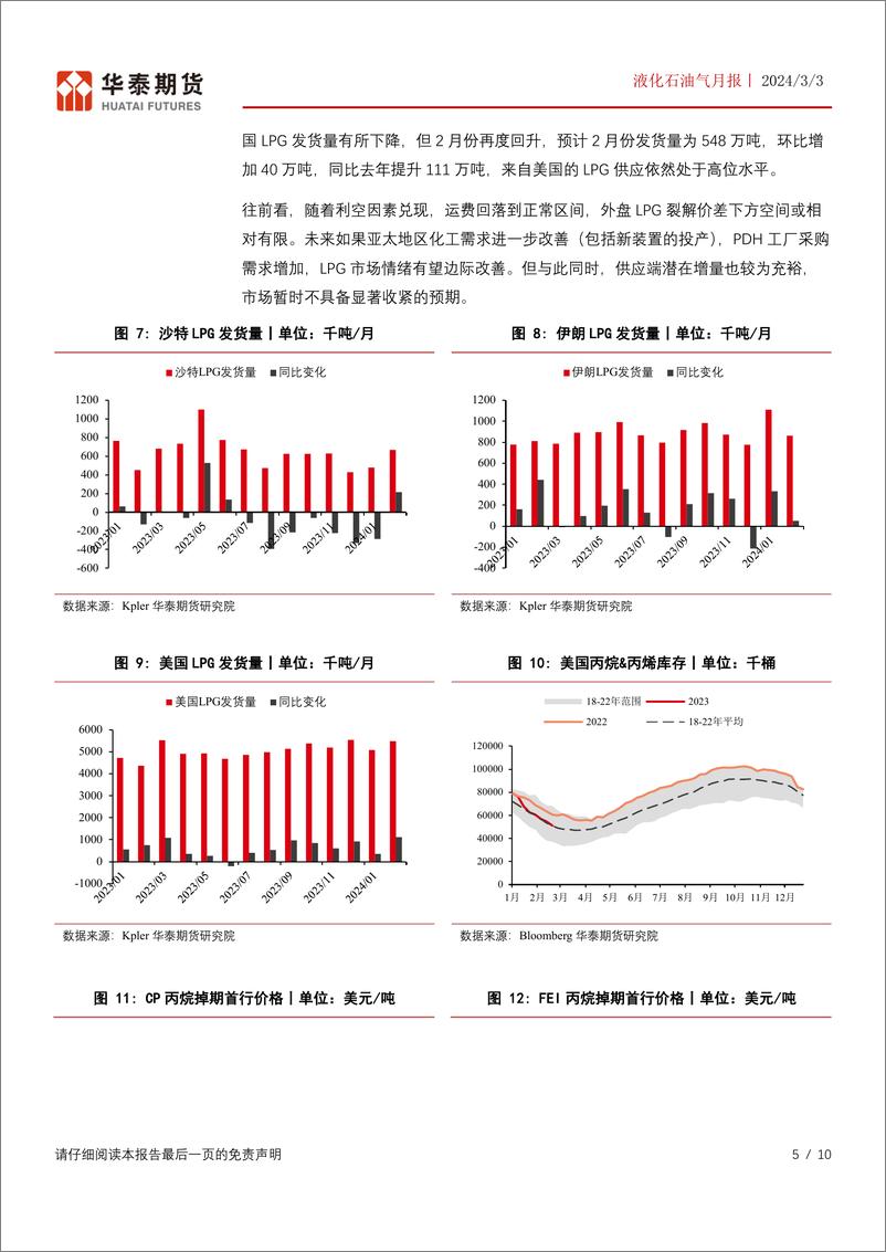 《液化石油气月报：化工需求边际改善，关注仓单注销后的机会-20240303-华泰期货-10页》 - 第5页预览图