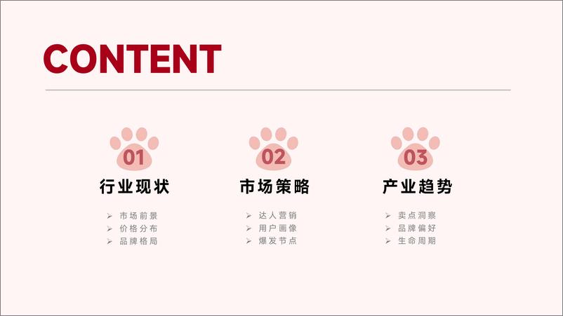 《抖音电商2023年宠物保健行业洞察报告-蝉妈妈-20页》 - 第3页预览图