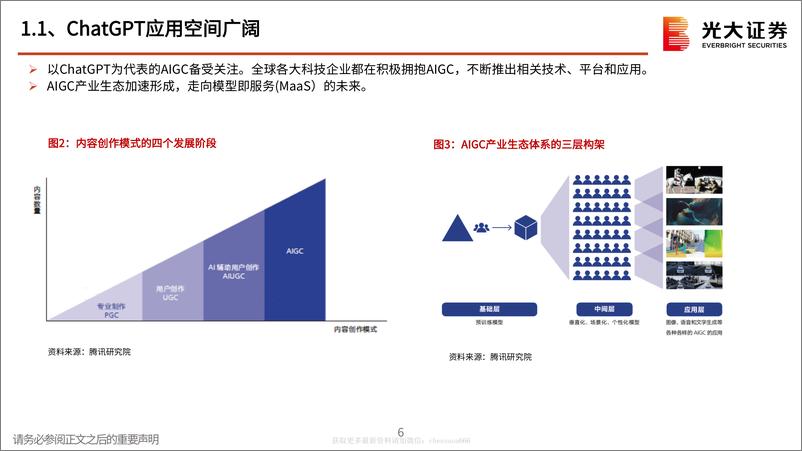 《AI行业跟踪报告之二：ChatGPT开启AI发展新浪潮，算力紧缺和海量应用驱动AI硬件广阔空间-230215》 - 第6页预览图