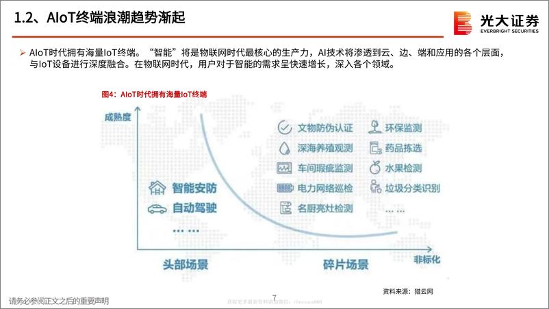 《AI行业跟踪报告之二：ChatGPT开启AI发展新浪潮，算力紧缺和海量应用驱动AI硬件广阔空间-230215》 - 第7页预览图