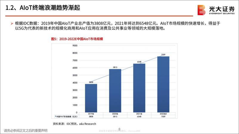 《AI行业跟踪报告之二：ChatGPT开启AI发展新浪潮，算力紧缺和海量应用驱动AI硬件广阔空间-230215》 - 第8页预览图