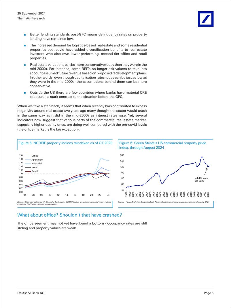 《Deutsche Bank-Thematic Research Why hasn’t real estate crashed-110475029》 - 第5页预览图