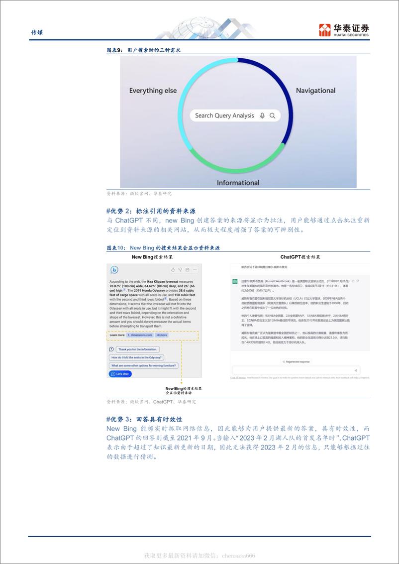 《传媒-“chatGPT＋搜索引擎”模式初探-230221》 - 第8页预览图