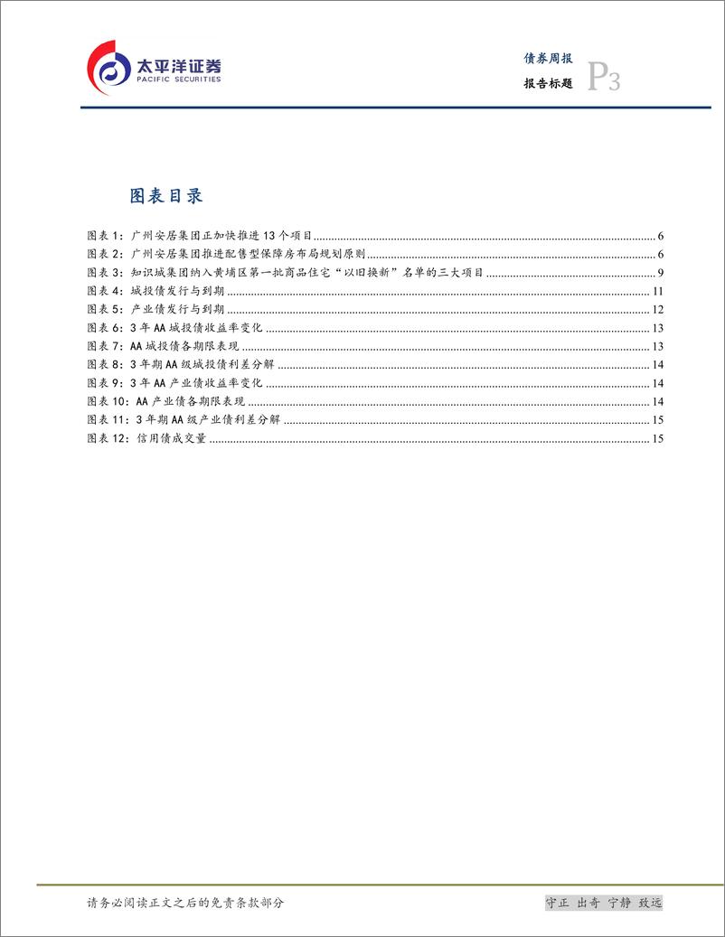 《三大工程与城投化债：保障性住房再贷款工具加快投放，广州安居集团保障房项目集中开工-240715-太平洋证券-18页》 - 第3页预览图