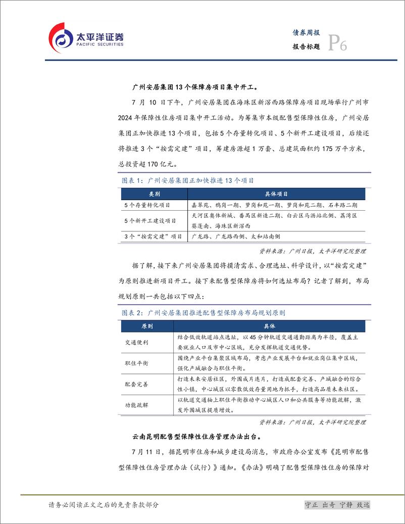 《三大工程与城投化债：保障性住房再贷款工具加快投放，广州安居集团保障房项目集中开工-240715-太平洋证券-18页》 - 第6页预览图