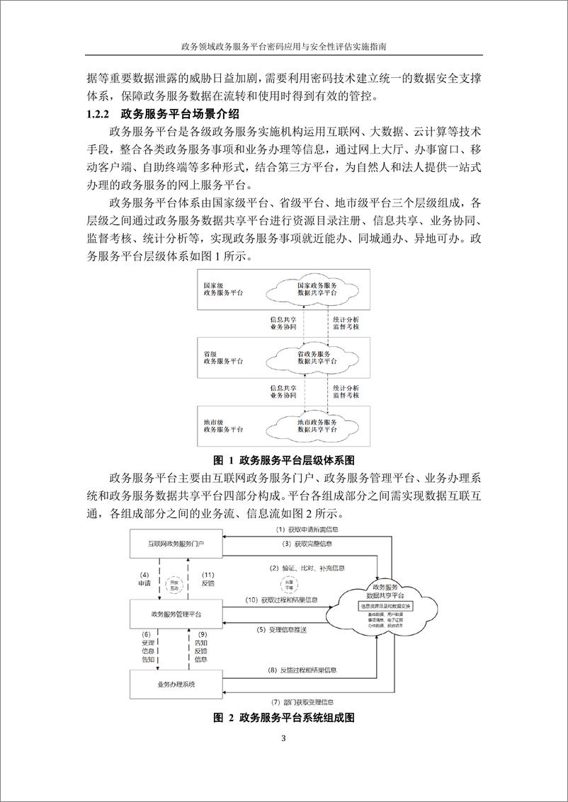 《政务领域政务服务平台密码应用与安全性评估实施指南》 - 第7页预览图