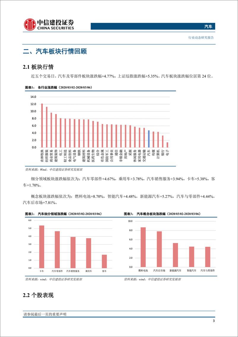 《汽车行业：经销商库存预警指数上涨，Waymo发布全新第五代自动驾驶系统-20200311-中信建投-13页》 - 第5页预览图