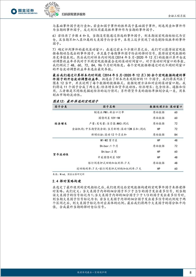 《创业板50择时跟踪：对创业板50维持看好-241104-国金证券-11页》 - 第8页预览图