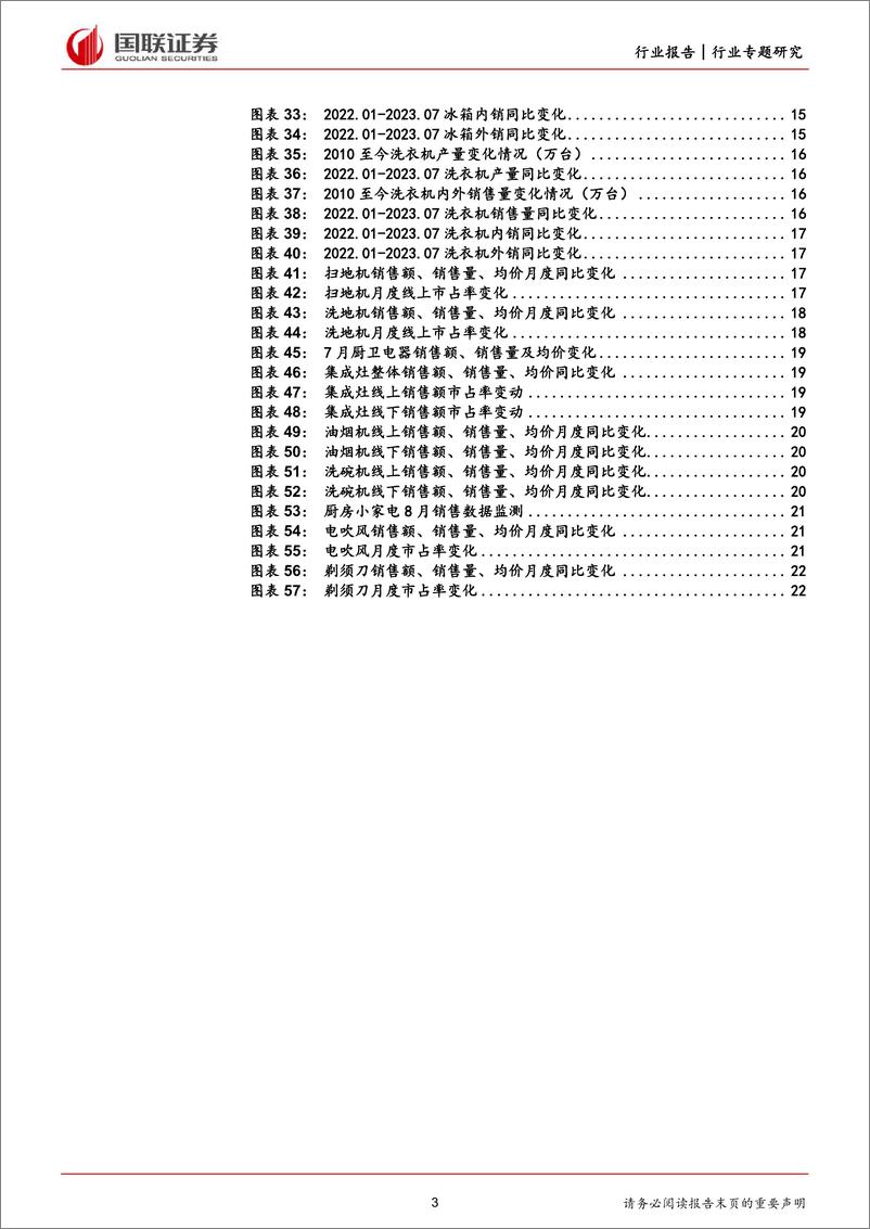 《家用电器行业9月月报暨半年报总结：Q2业绩增速环比改善，出口链持续向好-20230907-国联证券-24页》 - 第4页预览图