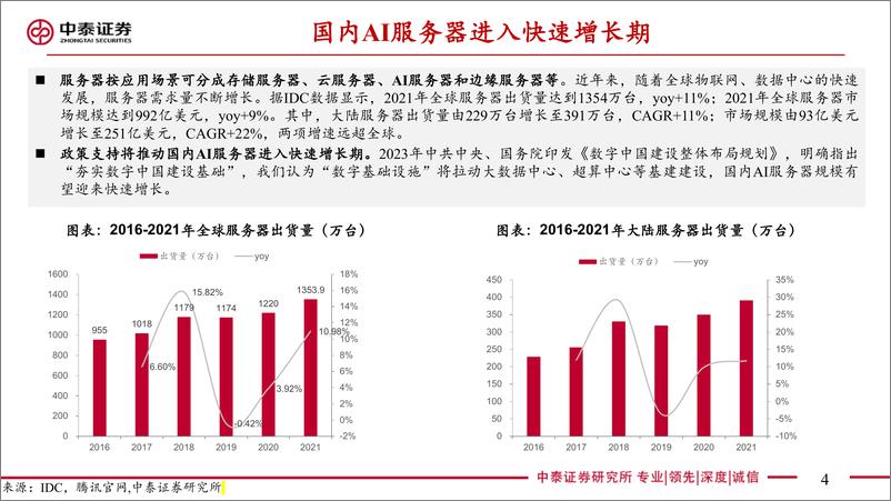 《电子行业AIGC发展给电子带来的投资机遇AI服务器拆解产业链核心受益梳理-23040748页》 - 第4页预览图