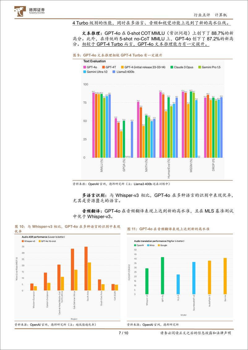 《2024年05月17日更新-GPT-4o：大模型风向标，OpenAI重大更新》 - 第7页预览图