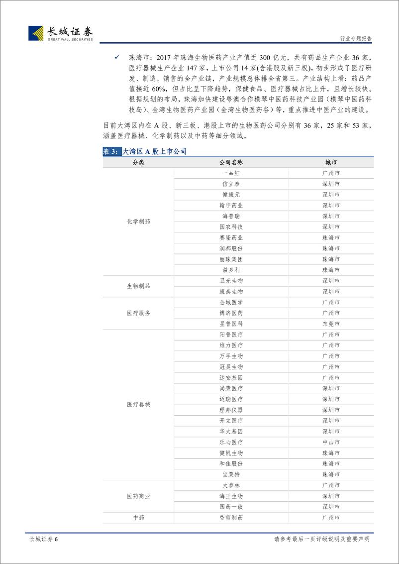 《大湾区医药生物行业专题报告：大湾区规划出台，聚焦创新药、基因检测和高端器械-20190315-长城证券-16页》 - 第7页预览图