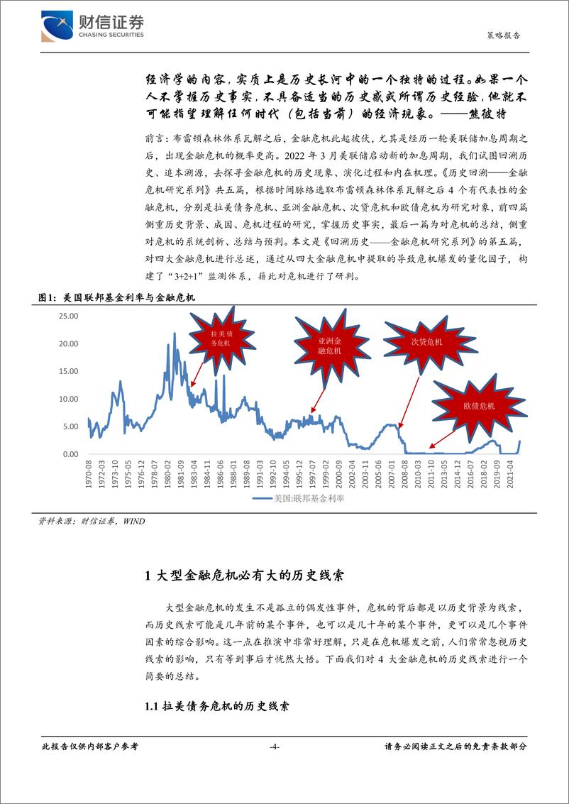 《历史回溯之四大危机总结篇：鲍威尔的“沃尔克时刻”无一以贯之实施的土壤-20220928-财信证券-27页》 - 第5页预览图