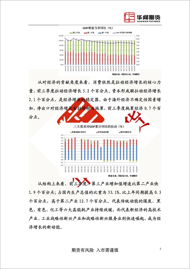 《2019年大宗商品年报：大宗商品依然具有投资价值-20190104-华闻期货-15页》 - 第5页预览图