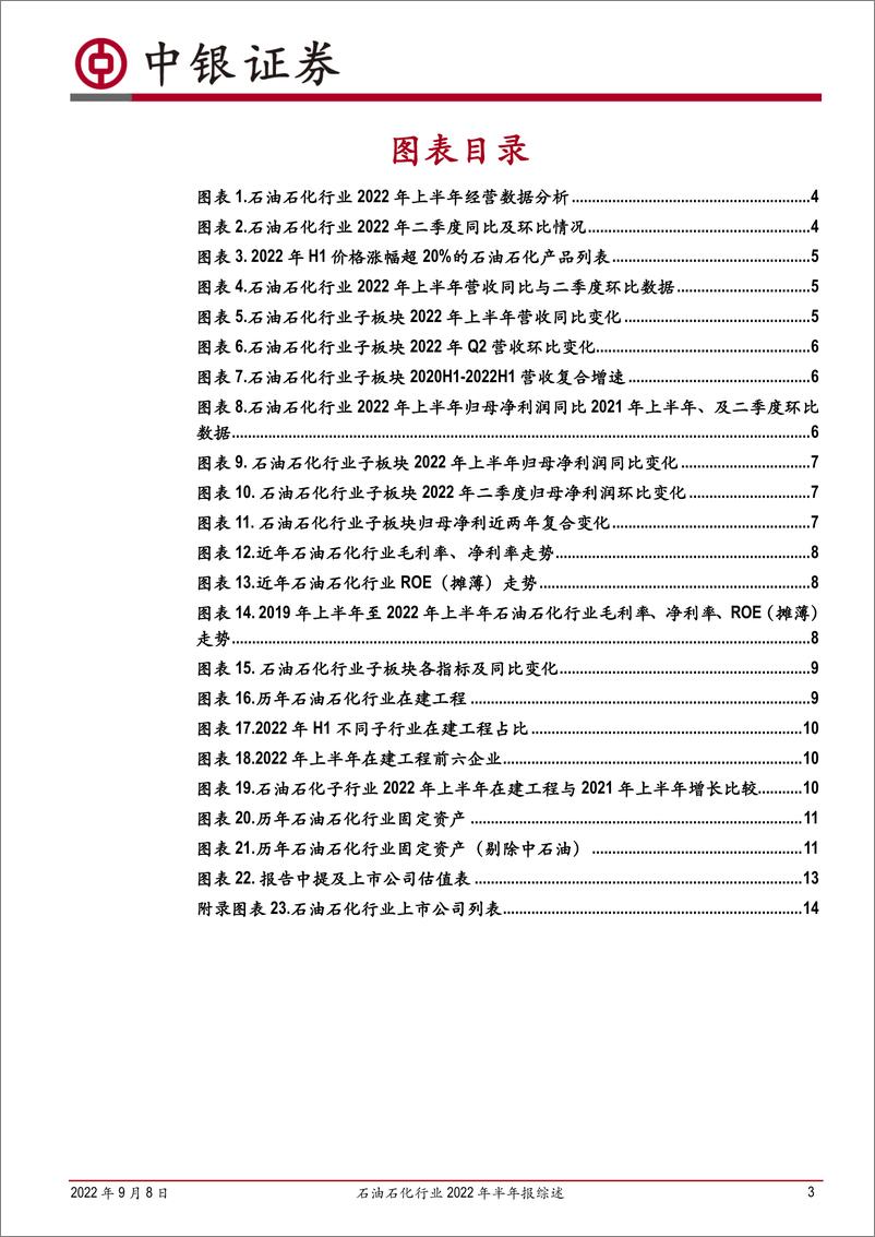 《石油石化行业2022年半年报综述：营收及利润持续增长，子行业景气度分化-20220908-中银国际-16页》 - 第4页预览图