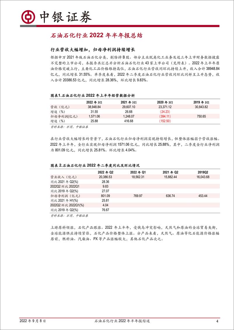 《石油石化行业2022年半年报综述：营收及利润持续增长，子行业景气度分化-20220908-中银国际-16页》 - 第5页预览图