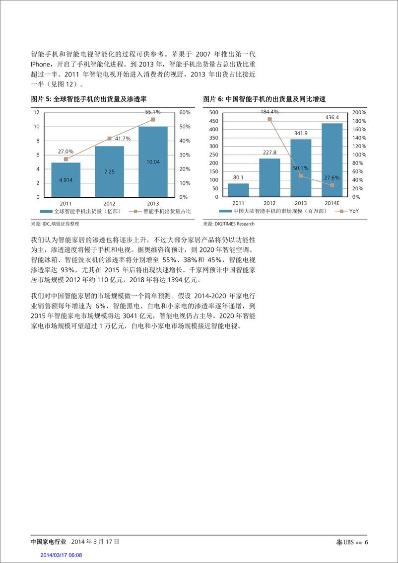 《瑞银证券-中国家电行业：智能家居方兴未艾 行业盈利模式面临变革》 - 第6页预览图